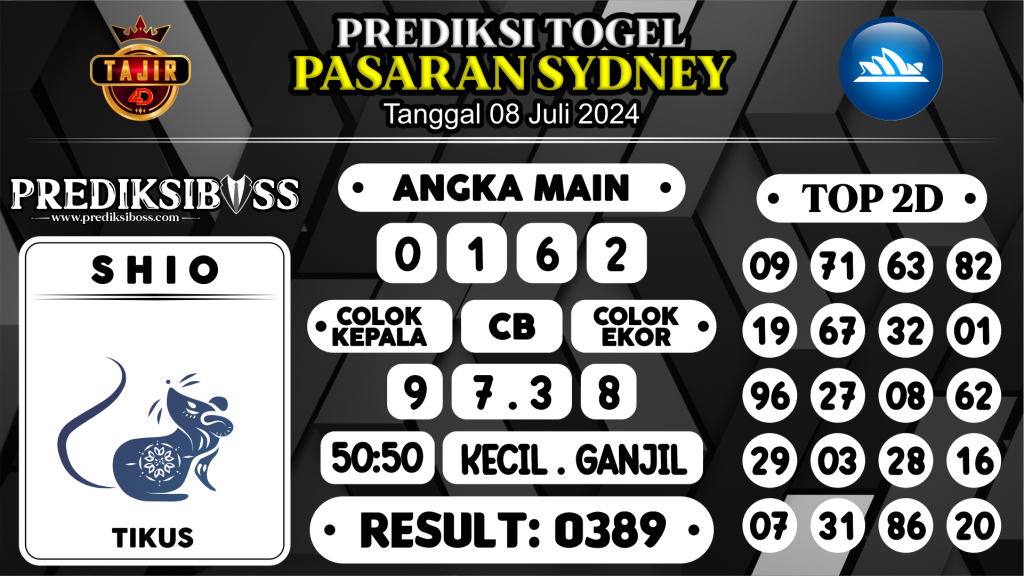 https://prediksibossbg.com/prediksi-boss-togel-sidney-senin-08-juli-2024/