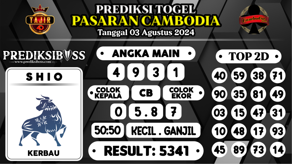 https://prediksibossbg.com/prediksi-boss-togel-cambodia-sabtu-03-agustus-2024/