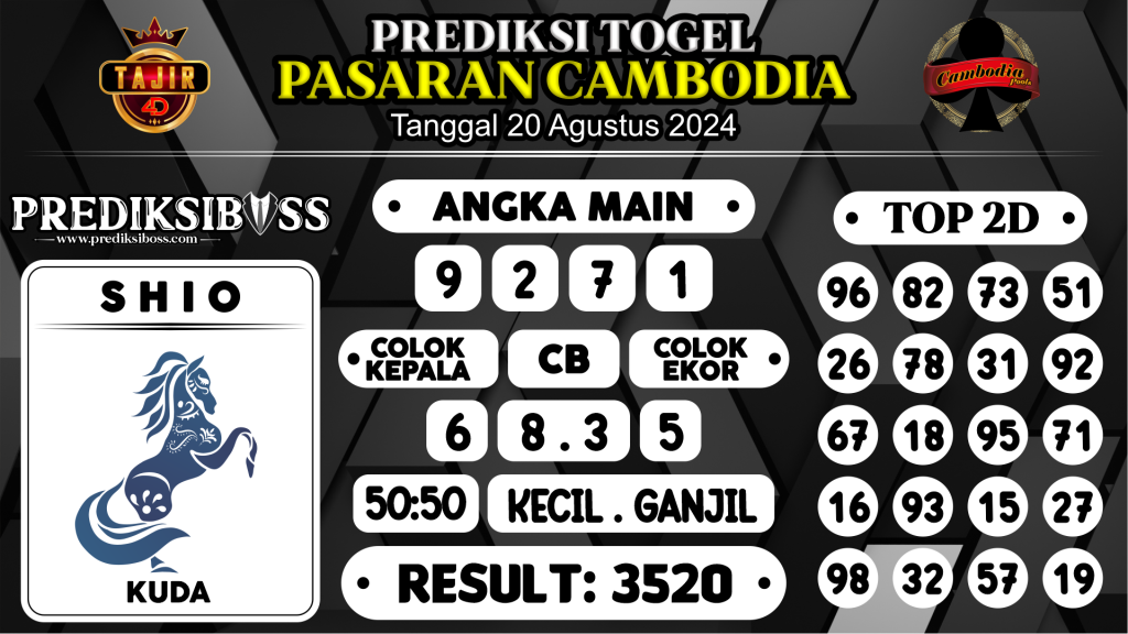 https://prediksibossbg.com/prediksi-boss-togel-cambodia-selasa-20-agustus-2024/