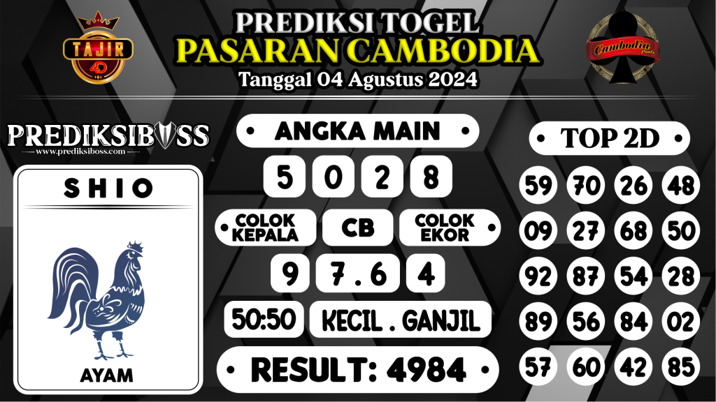 https://prediksibossbg.com/prediksi-boss-togel-cambodia-minggu-04-agustus-2024/