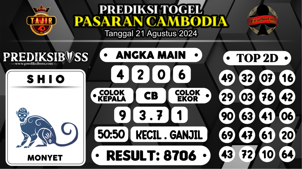 https://prediksibossbg.com/prediksi-boss-togel-cambodia-rabu-21-agustus-2024/