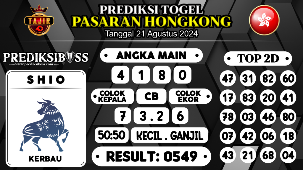 https://prediksibossbg.com/prediksi-boss-togel-hongkong-rabu-21-agustus-2024/