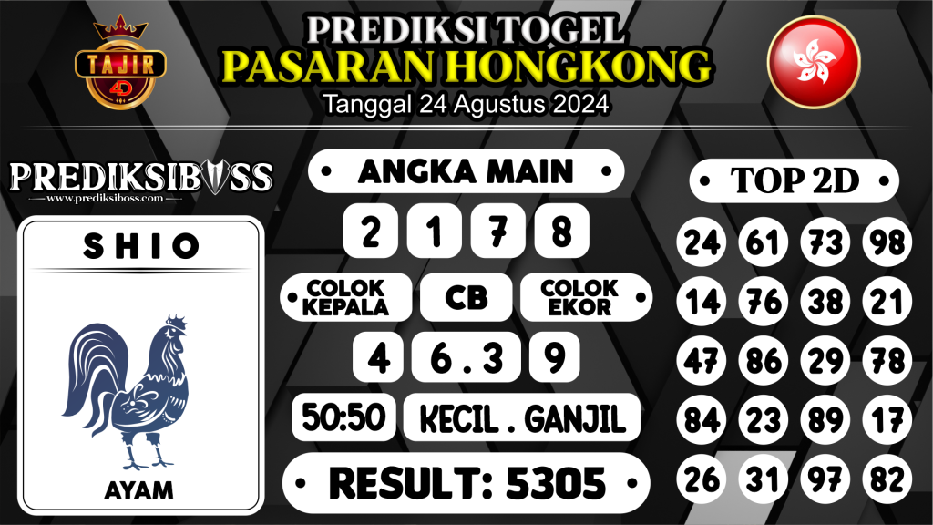 https://prediksibossbg.com/prediksi-boss-togel-hongkong-sabtu-24-agustus-2024/