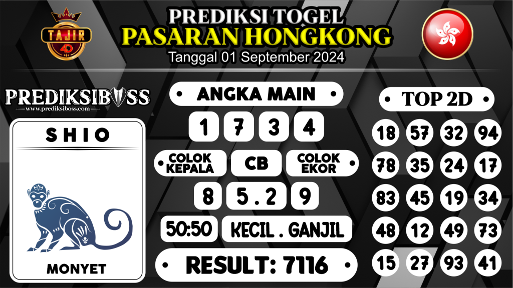 https://prediksibossbg.com/prediksi-boss-togel-hongkong-minggu-01-september-2024/