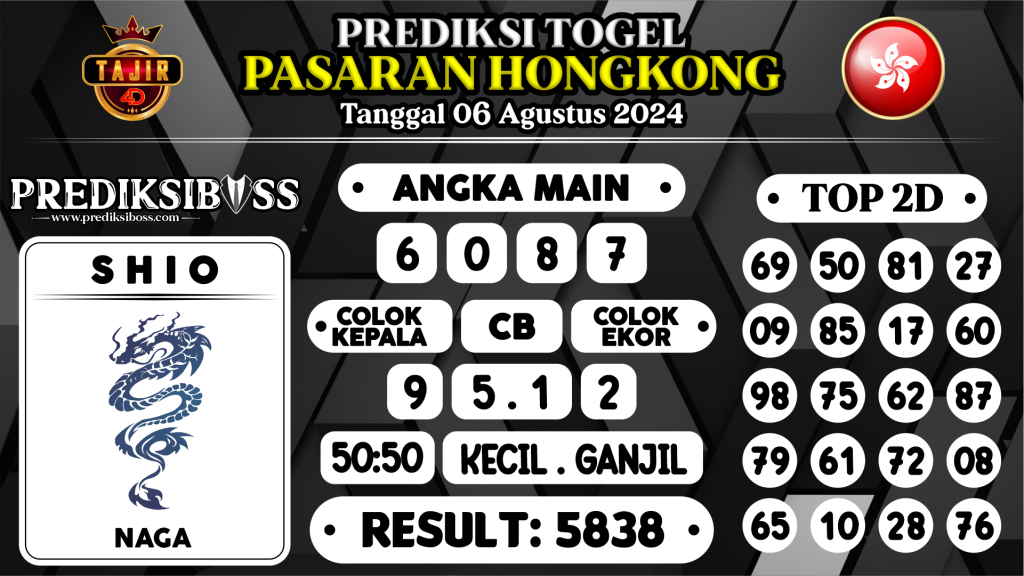 https://prediksibossbg.com/prediksi-boss-togel-hongkong-selasa-06-agustus-2024/