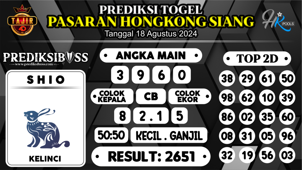 https://prediksibossbg.com/prediksi-boss-togel-hk-siang-minggu-18-agustus-2024/