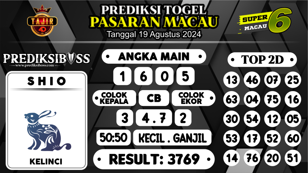 https://prediksibossbg.com/prediksi-boss-togel-macau-senin-19-agustus-2024/