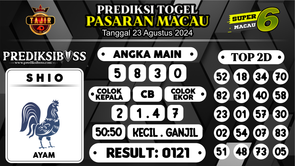 https://prediksibossbg.com/prediksi-boss-togel-macau-jumat-23-agustus-2024/