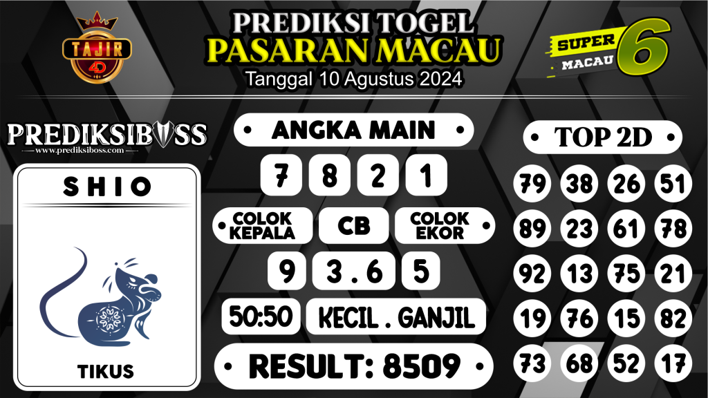 https://prediksibossbg.com/prediksi-boss-togel-macau-sabtu-10-agustus-2024/