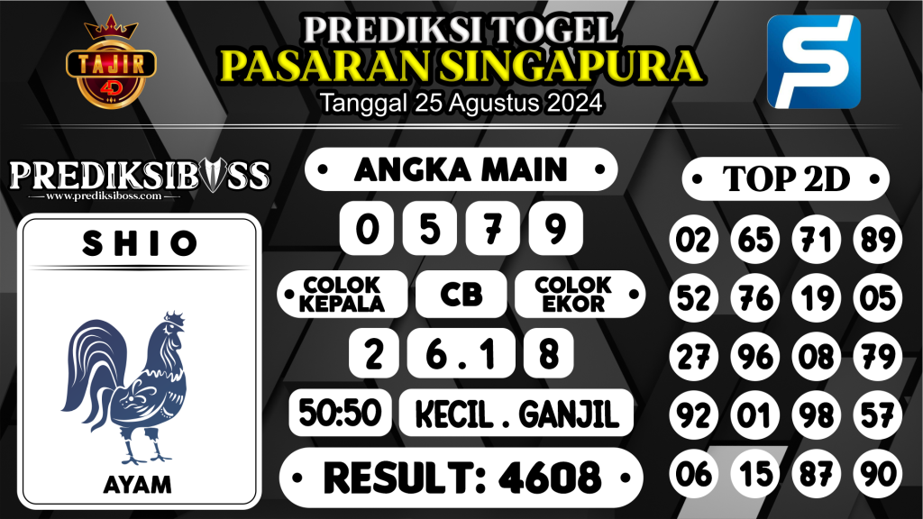 https://prediksibossbg.com/prediksi-boss-togel-sgp-minggu-25-agustus-2024/