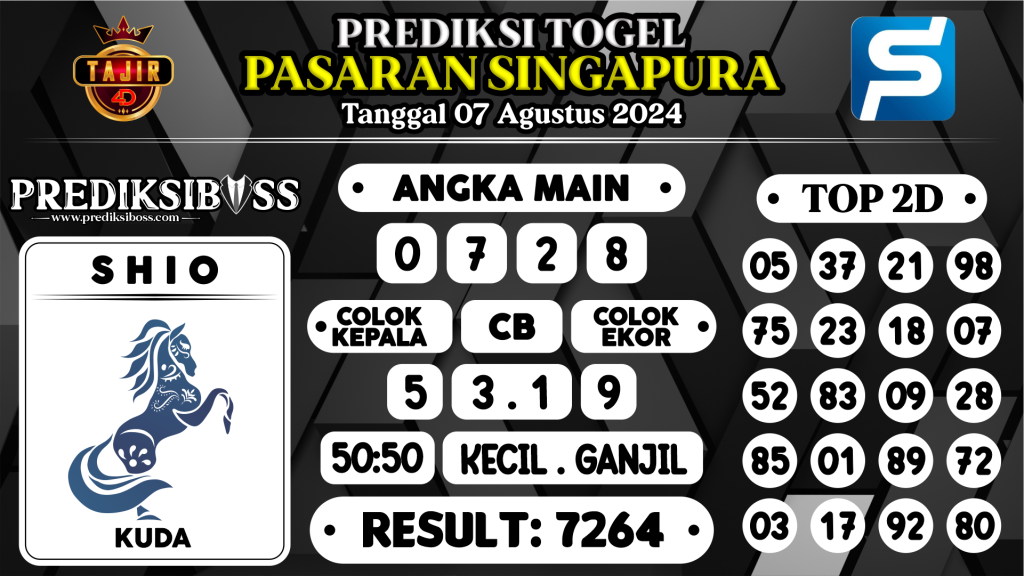 https://prediksibossbg.com/prediksi-boss-togel-sgp-rabu-07-agustus-2024/