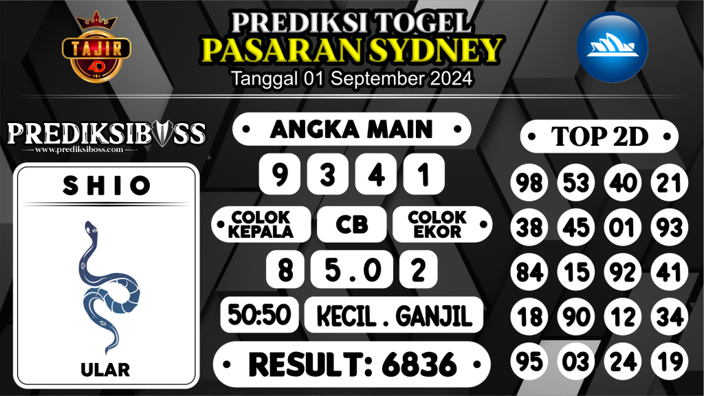 https://prediksibossbg.com/prediksi-boss-togel-sidney-minggu-01-september-2024/