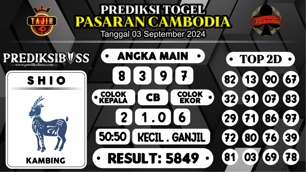 https://prediksibossbg.com/prediksi-boss-togel-cambodia-selasa-03-september-2024/