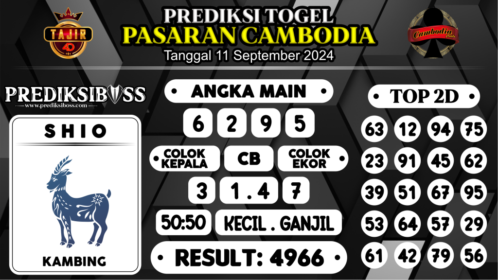 https://prediksibossbg.com/prediksi-boss-togel-cambodia-rabu-11-september-2024/