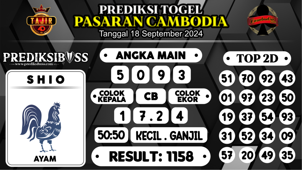 https://prediksibossbg.com/prediksi-boss-togel-cambodia-rabu-18-september-2024/