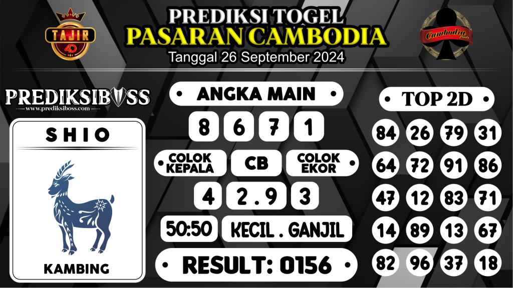 https://prediksibossbg.com/prediksi-boss-togel-cambodia-kamis-26-september-2024/