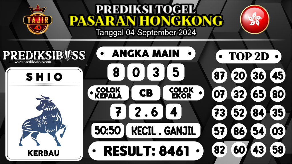 https://prediksibossbg.com/prediksi-boss-togel-hongkong-rabu-04-september-2024/