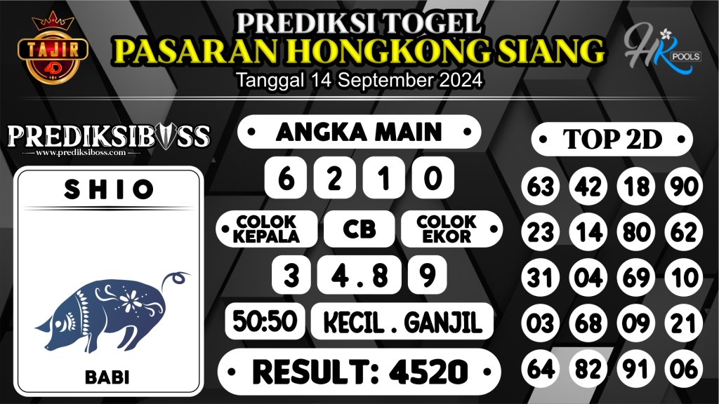 https://prediksibossbg.com/prediksi-boss-togel-hk-siang-sabtu-14-september-2024/