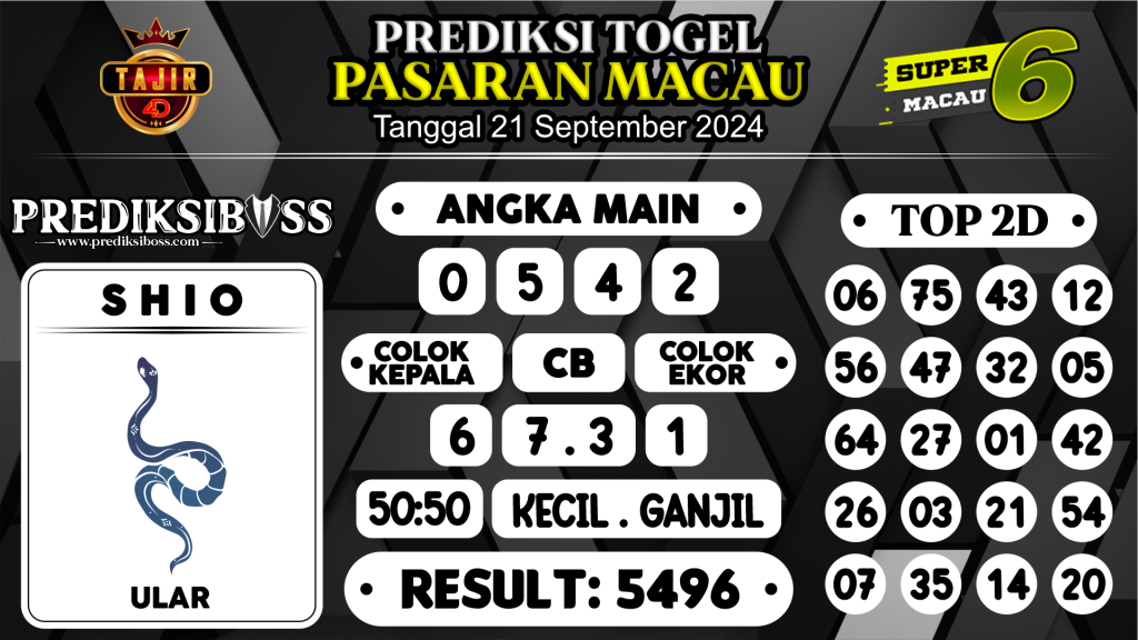 https://prediksibossbg.com/prediksi-boss-togel-macau-sabtu-21-september-2024/