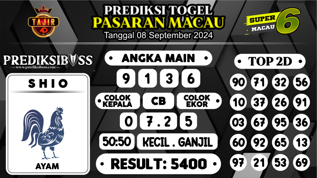 https://prediksibossbg.com/prediksi-boss-togel-macau-minggu-08-september-2024/