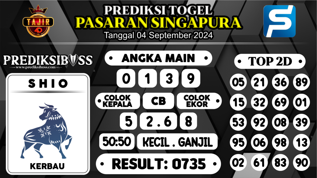 https://prediksibossbg.com/prediksi-boss-togel-sgp-rabu-04-september-2024/