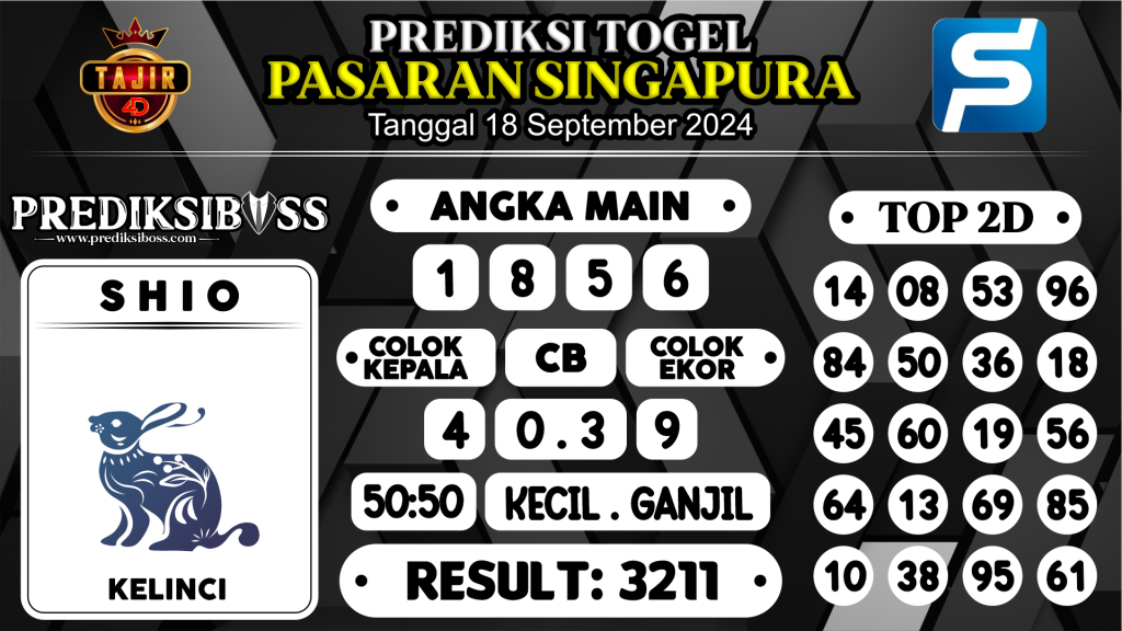 https://prediksibossbg.com/prediksi-boss-togel-sgp-rabu-18-september-2024/