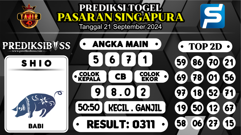 https://prediksibossbg.com/prediksi-boss-togel-sgp-sabtu-21-september-2024/