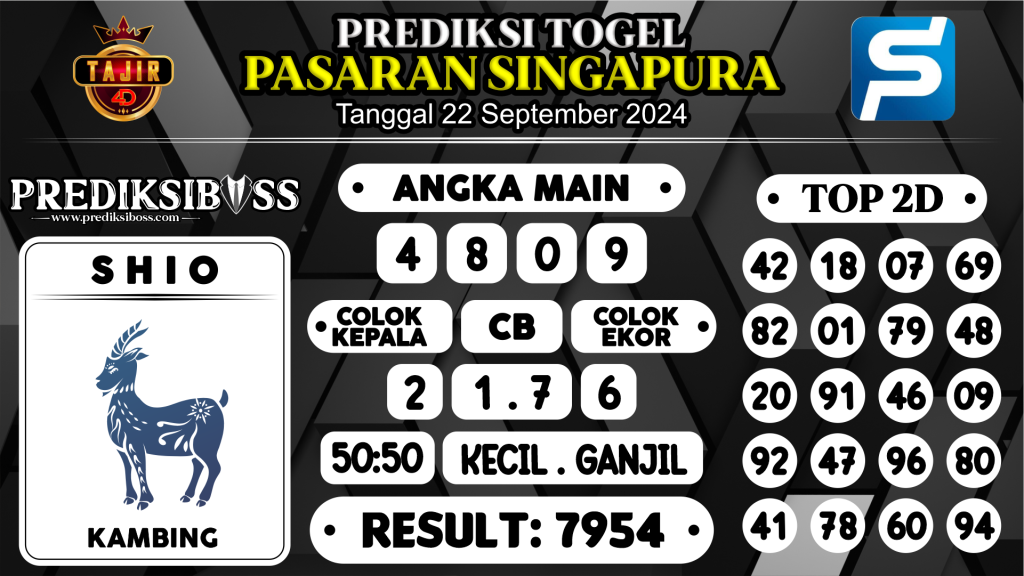 https://prediksibossbg.com/prediksi-boss-togel-sgp-minggu-22-september-2024/