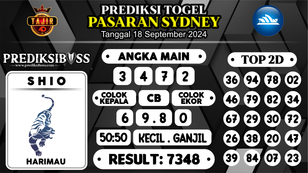 https://prediksibossbg.com/prediksi-boss-togel-sidney-rabu-18-september-2024/