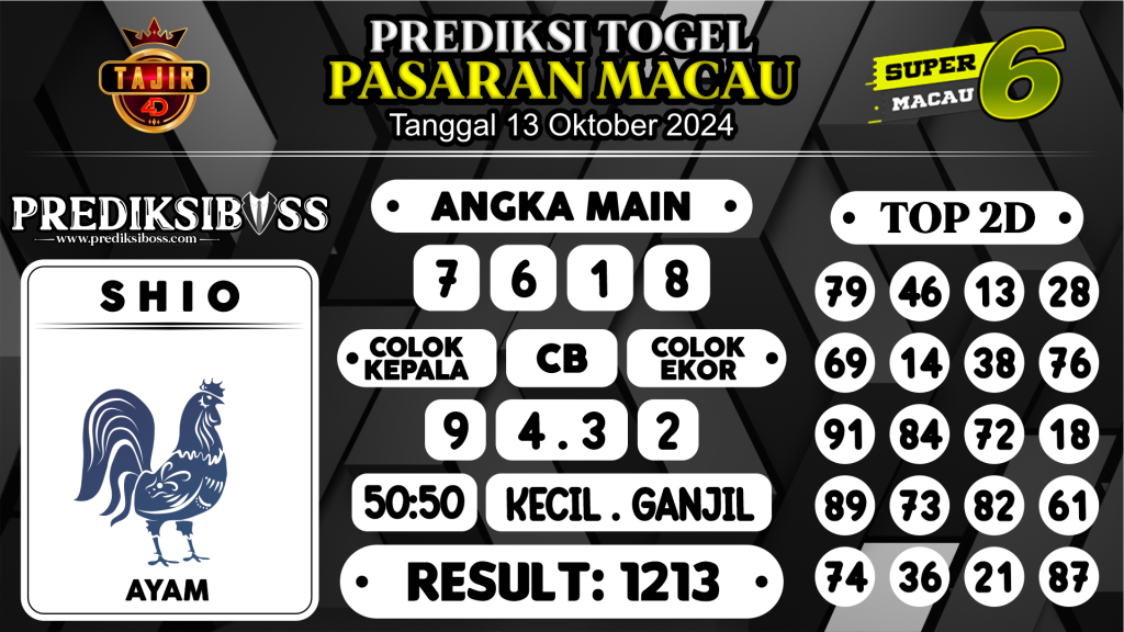 https://prediksibossbg.com/prediksi-boss-togel-macau-minggu-13-oktober-2024/