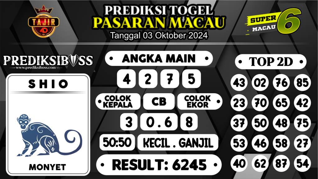 https://prediksibossbg.com/prediksi-boss-togel-macau-kamis-03-oktober-2024/