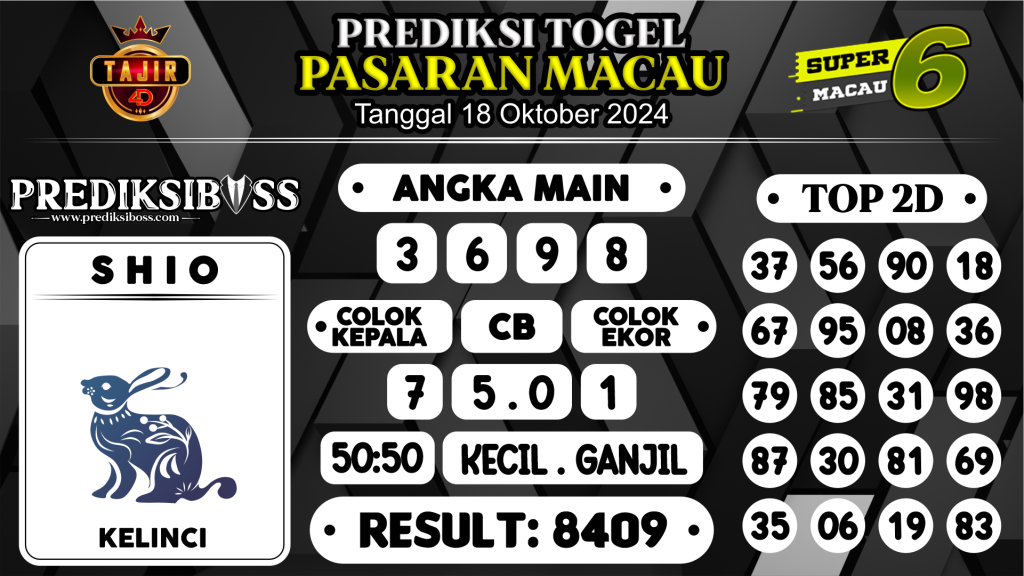 https://prediksibossbg.com/prediksi-boss-togel-macau-jumat-18-oktober-2024/