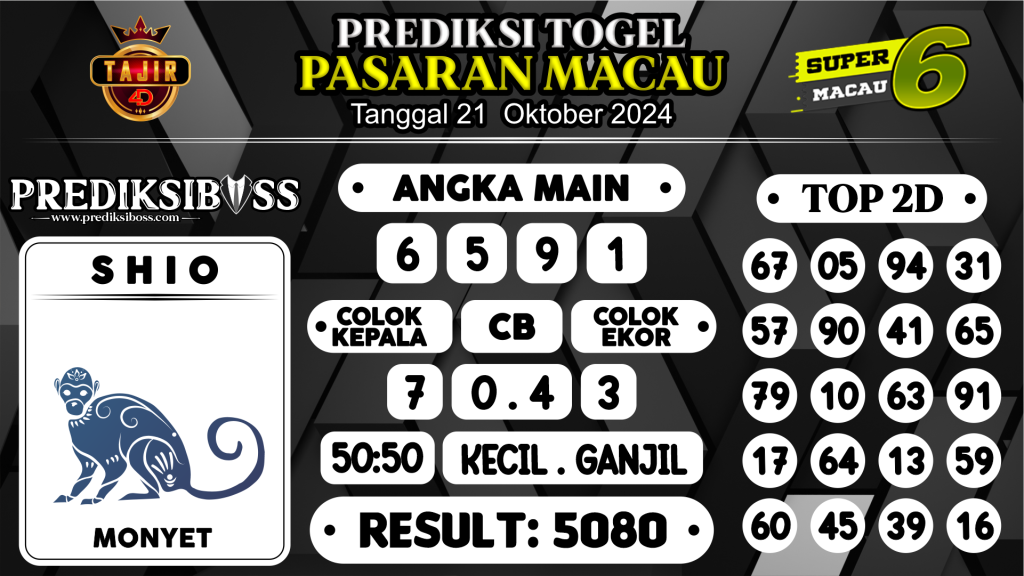 https://prediksibossbg.com/prediksi-boss-togel-macau-senin-21-oktober-2024/