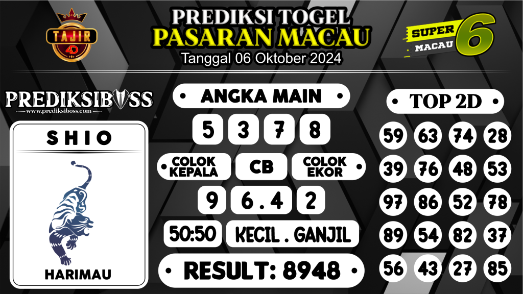 https://prediksibossbg.com/prediksi-boss-togel-macau-minggu-06-oktober-2024/