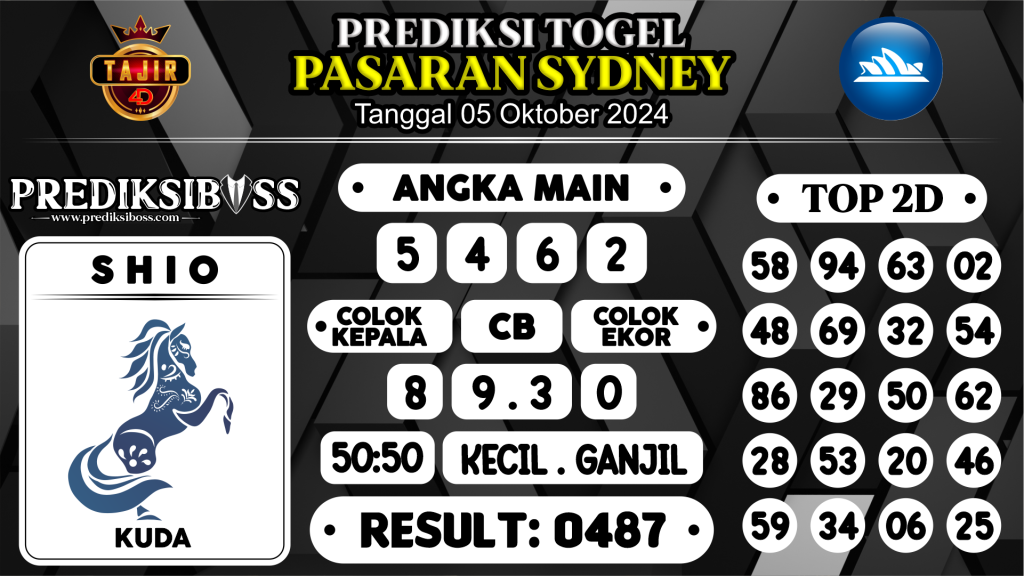 https://prediksibossbg.com/prediksi-boss-togel-sidney-sabtu-05-oktober-2024/