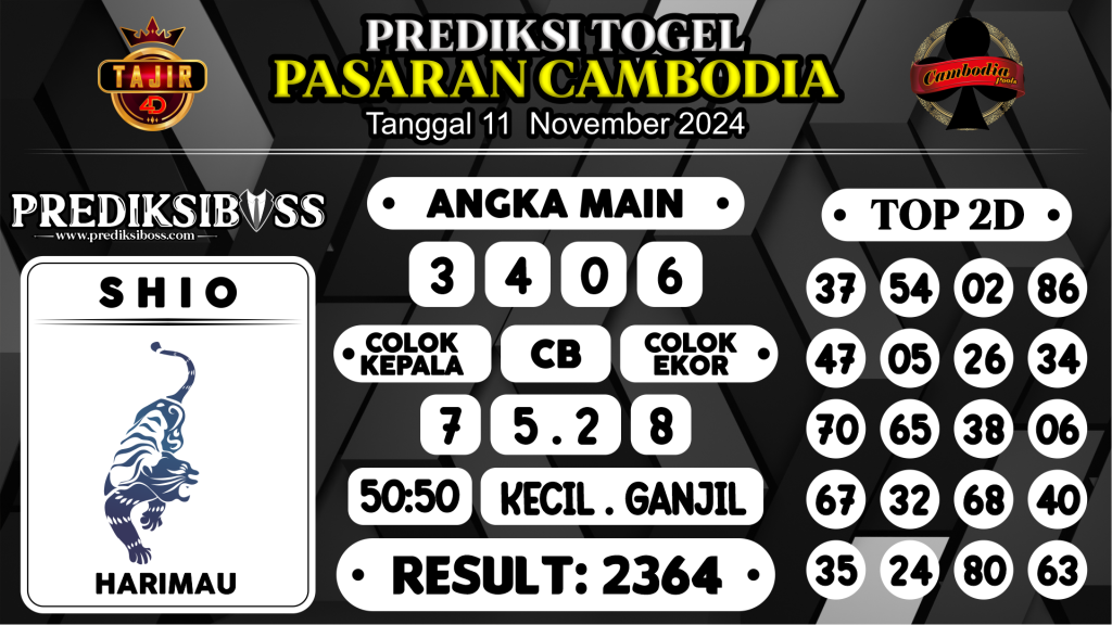 https://prediksibossbg.com/prediksi-boss-togel-cambodia-senin-11-november-2024/