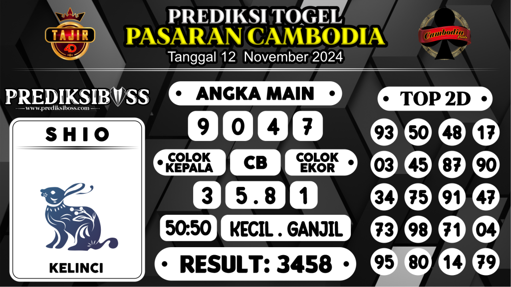 https://prediksibossbg.com/prediksi-boss-togel-cambodia-selasa-12-november-2024/