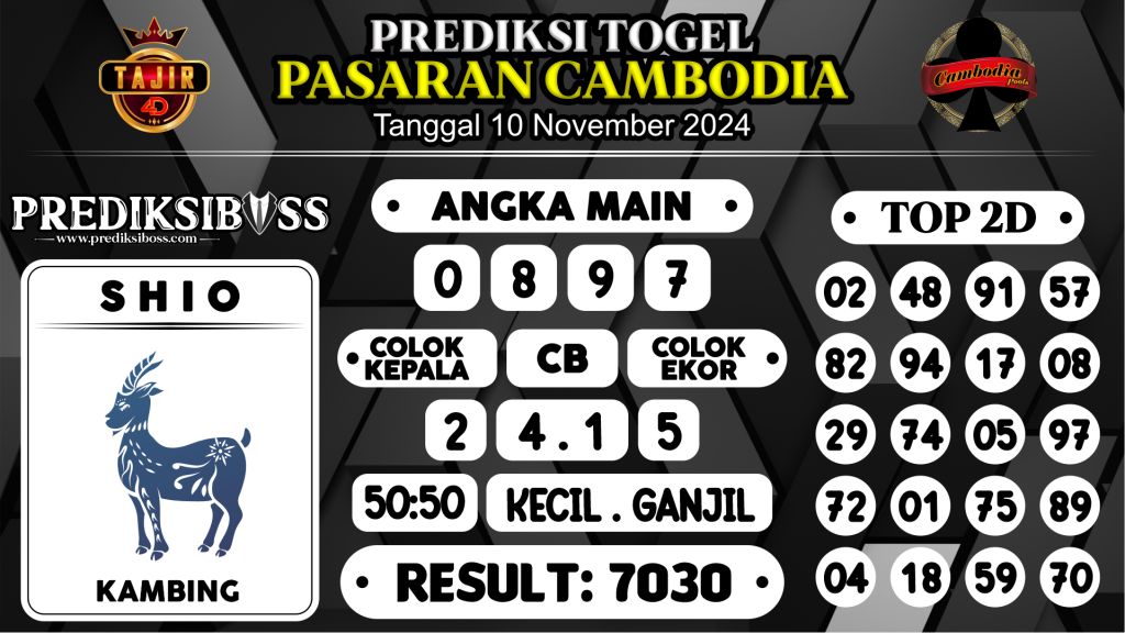 https://prediksibossbg.com/prediksi-boss-togel-cambodia-minggu-10-november-2024/