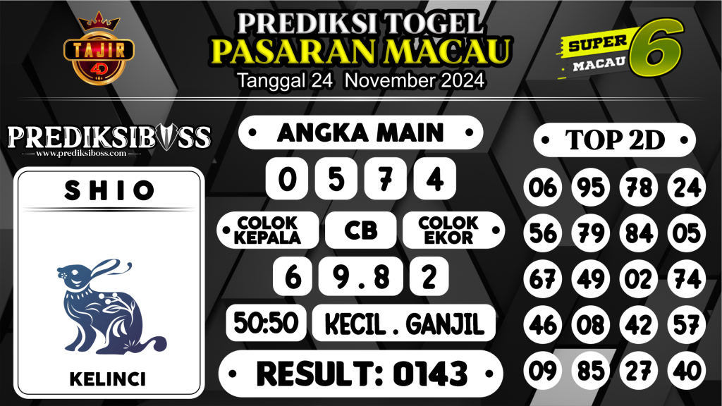 https://prediksibossbg.com/prediksi-boss-togel-macau-minggu-24-november-2024/