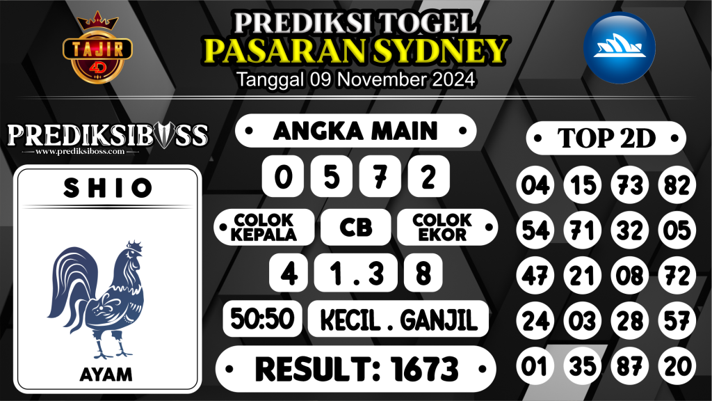 https://prediksibossbg.com/prediksi-boss-togel-sidney-sabtu-09-november-2024/