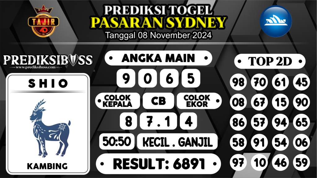 https://prediksibossbg.com/prediksi-boss-togel-sidney-jumat-08-november-2024/